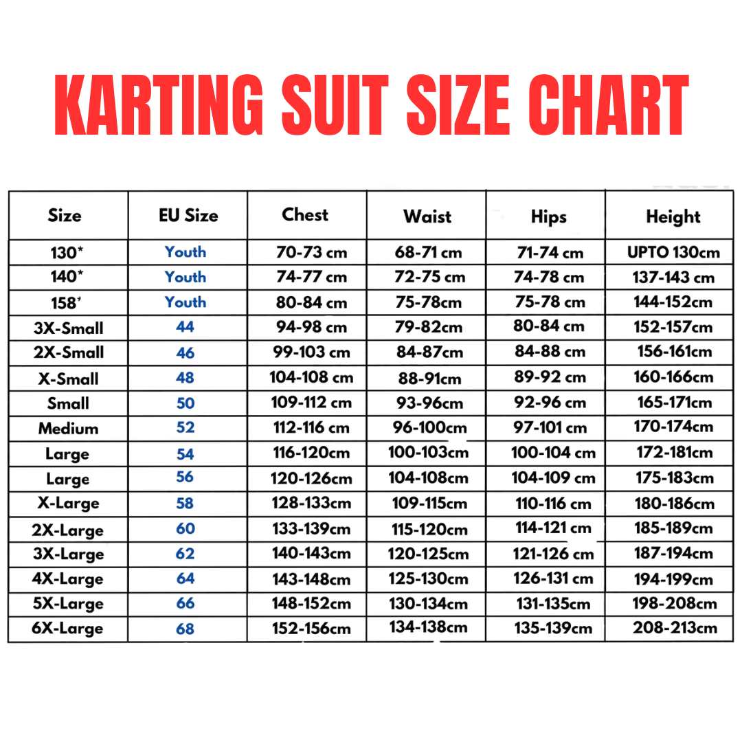 F1Karting